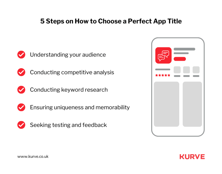 5 Steps on How to Choose a Perfect App Title