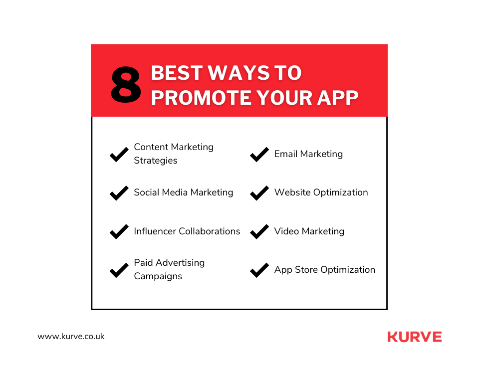 8 Best Ways to Promote Your App
