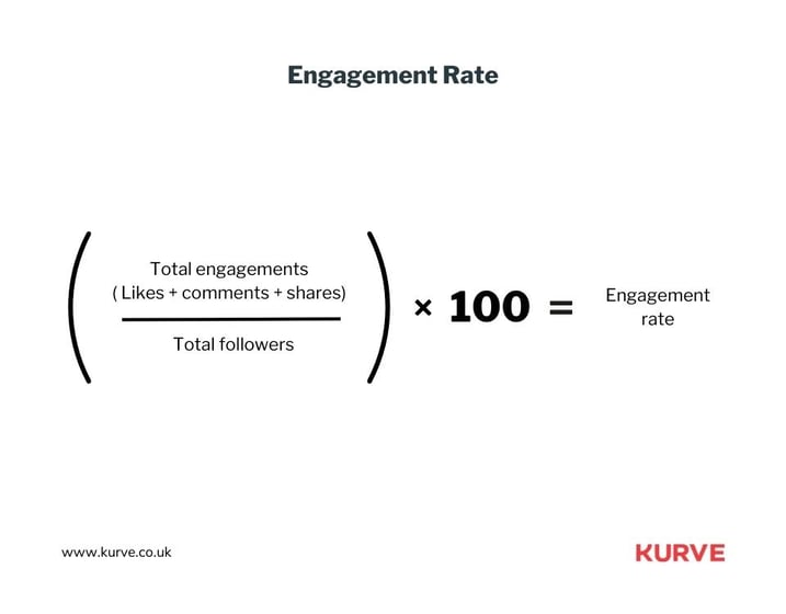 Ad Impressions (2)