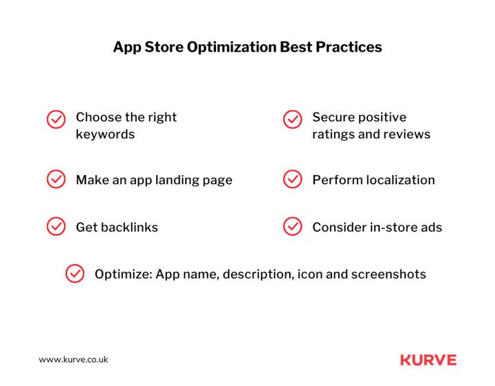 App Store Optimization Best Practices