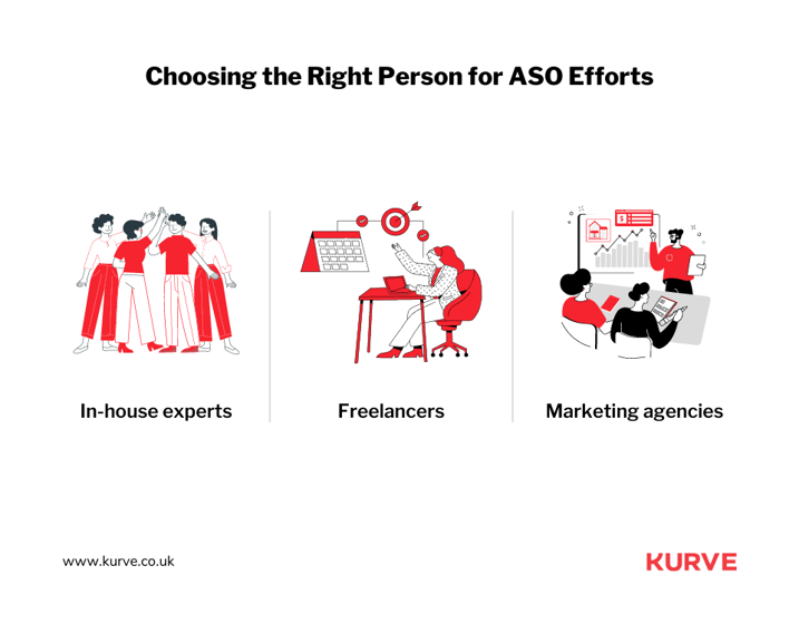 Choosing the Right Person for ASO Efforts