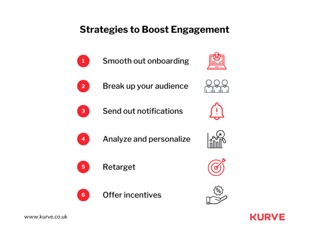 Effective Mobile App Engagement Strategies
