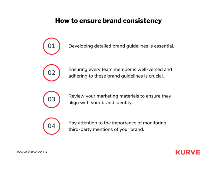 Ensure Brand Consistency