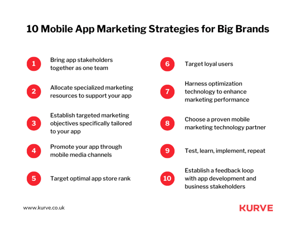 Essential Strategies in Mobile Marketing