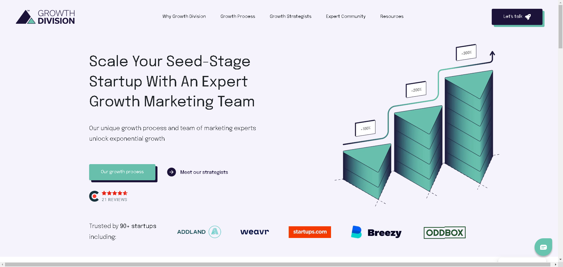 Growth Division landing page
