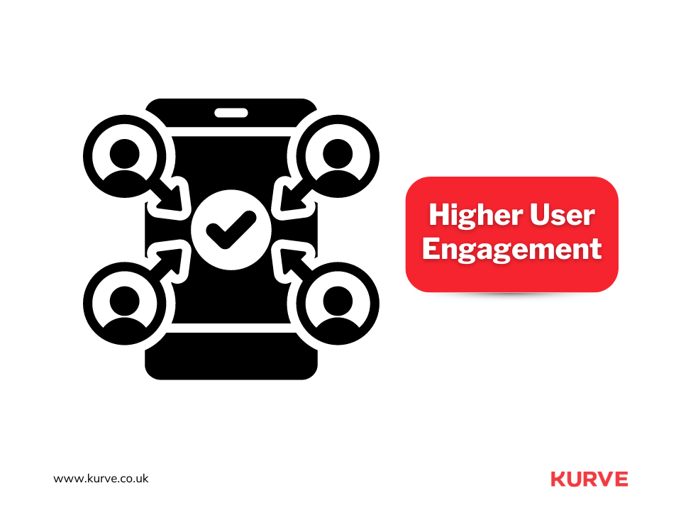 Higher User Engagement-1