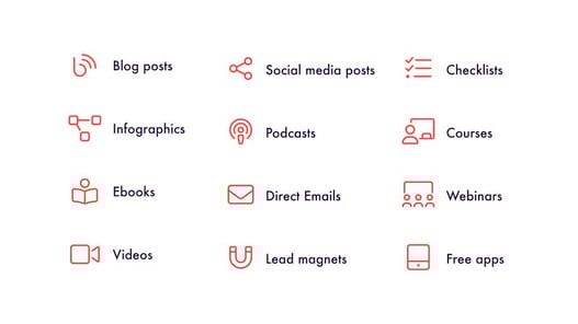 The most common types of digital marketing
