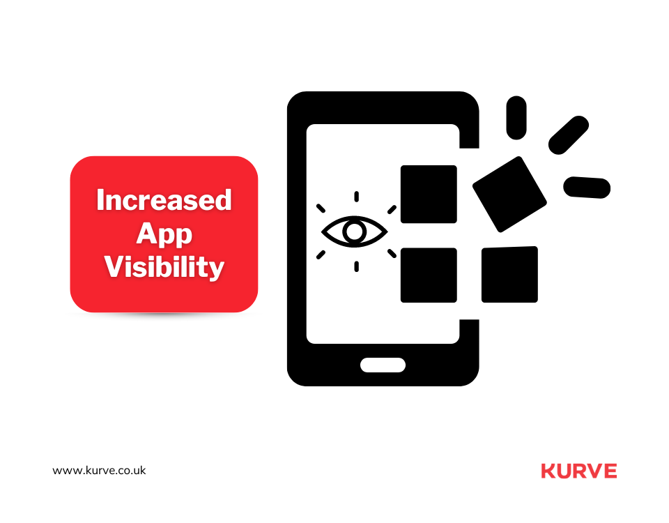 Increased App Visibility