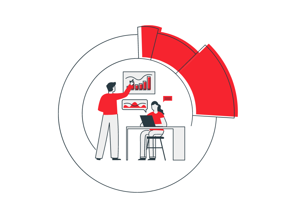 Iterative ASO for Better Results