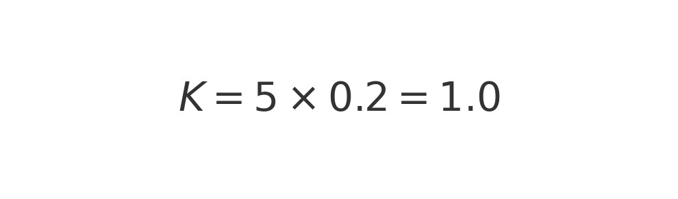 K-Factor-Calculation