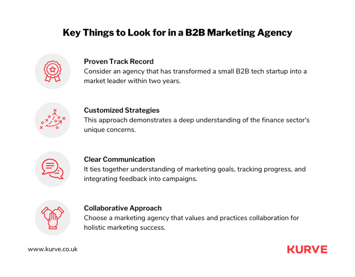 Key Things to Look for in a B2B Marketing Agency