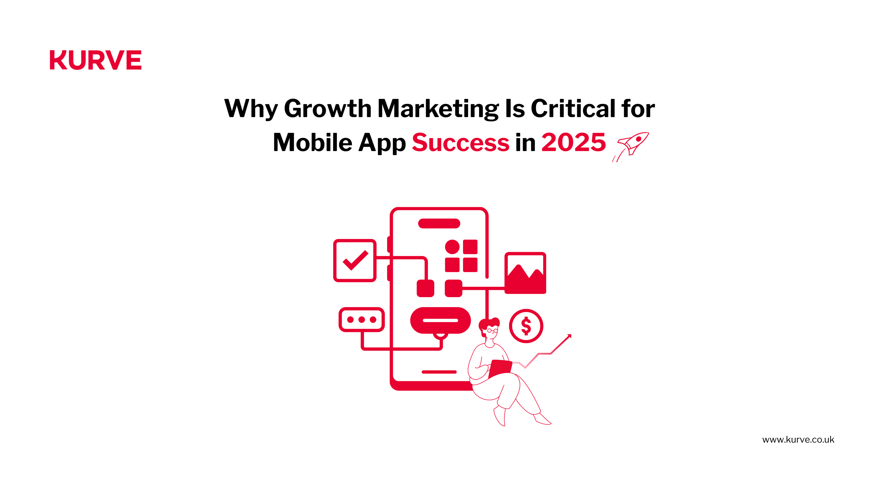 Mobile App Growth Marketing Strategies for 2025