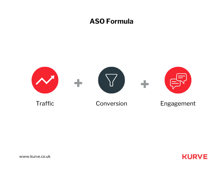 ASO Formula