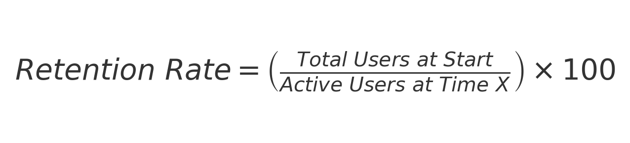 Retention_Rate_calculation