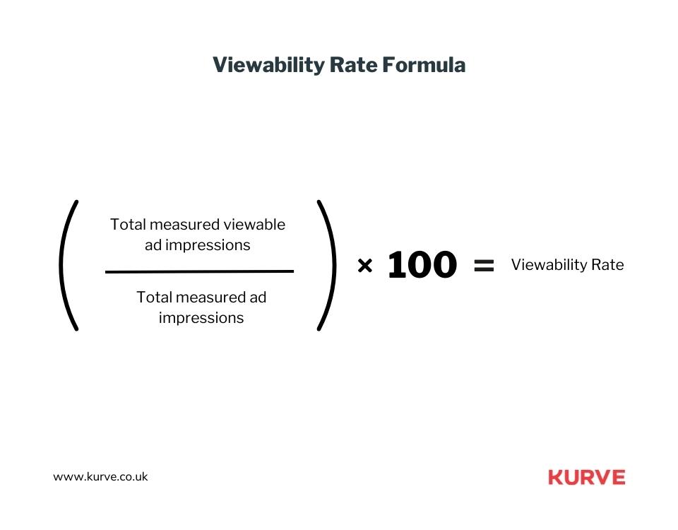 Mobile App Advertising: What You Need to Know - Kurve