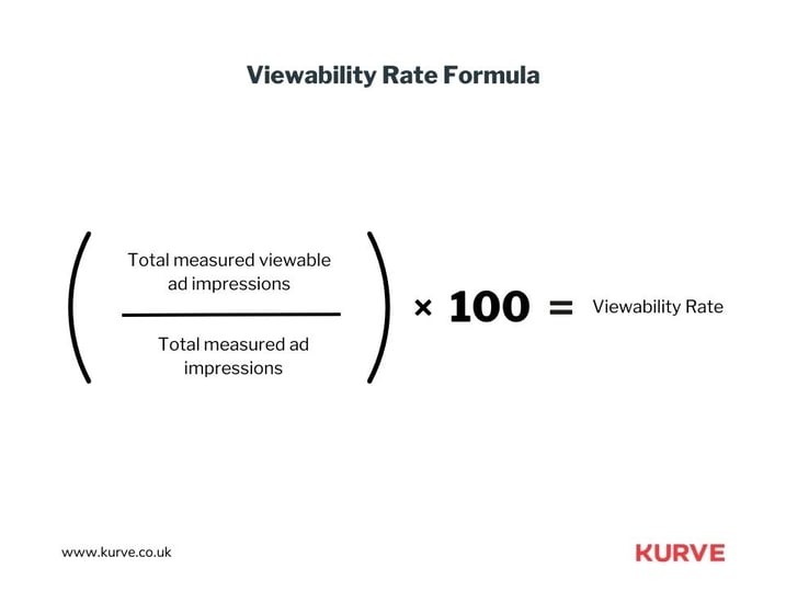 Viewability