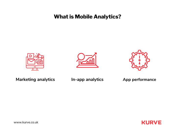 What is Mobile Analytics