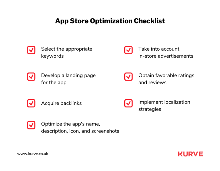 App Store Optimization and Localization: How to Succeed