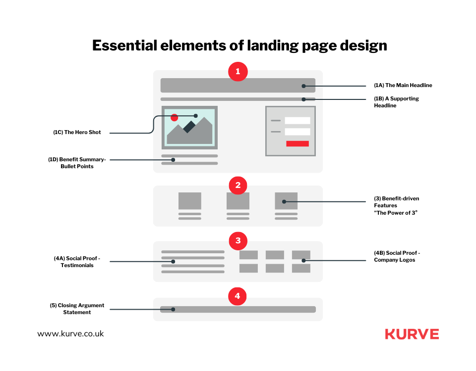 base template-May-28-2023-01-26-18-3574-PM