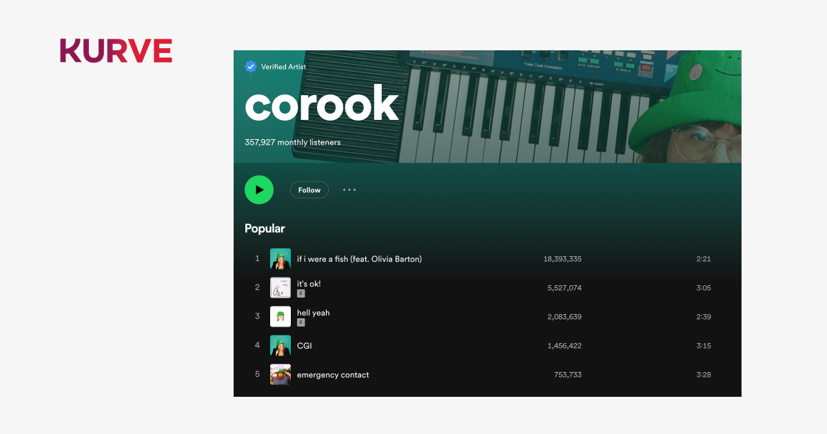 corook-streams