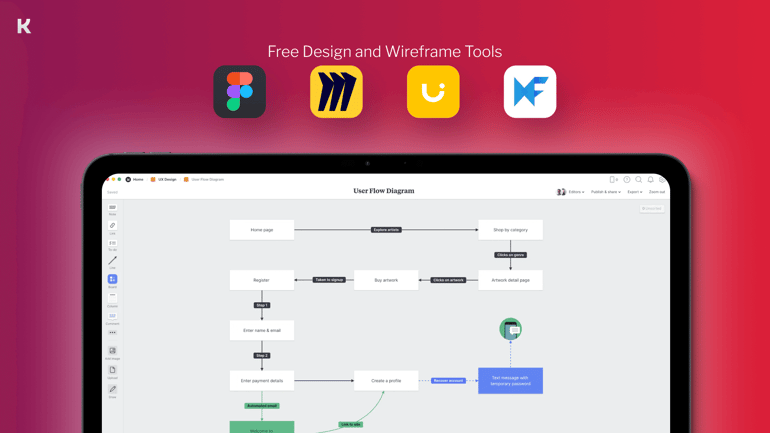 free app design tools