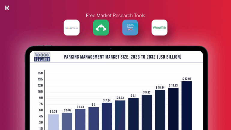 free market research tools