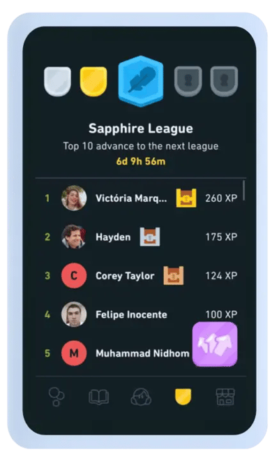 Reached X level event Reached X level event