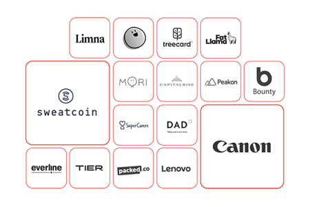 Elevating brands into category leaders | Kurve Elevating brands into category leaders | Kurve