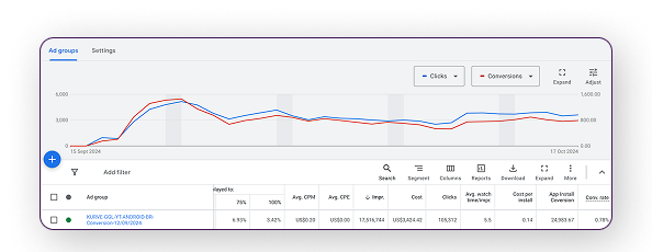 youtube-short-ads-dashboard