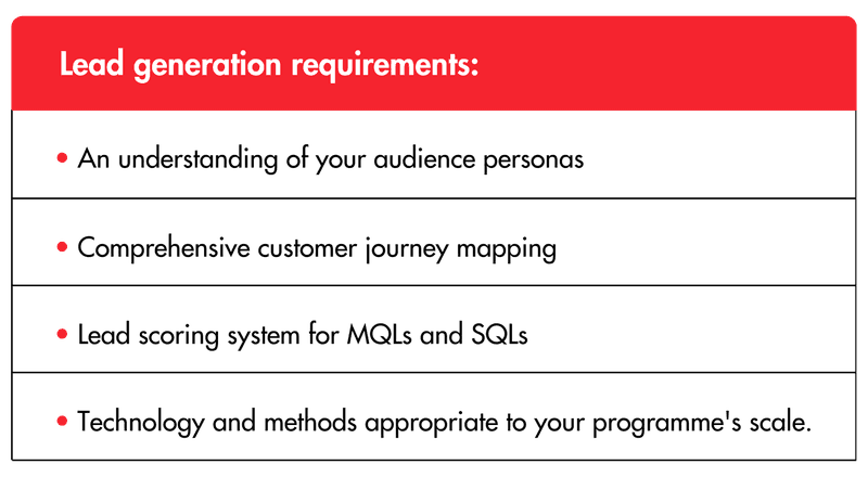 Table listing the requirements for lead generation