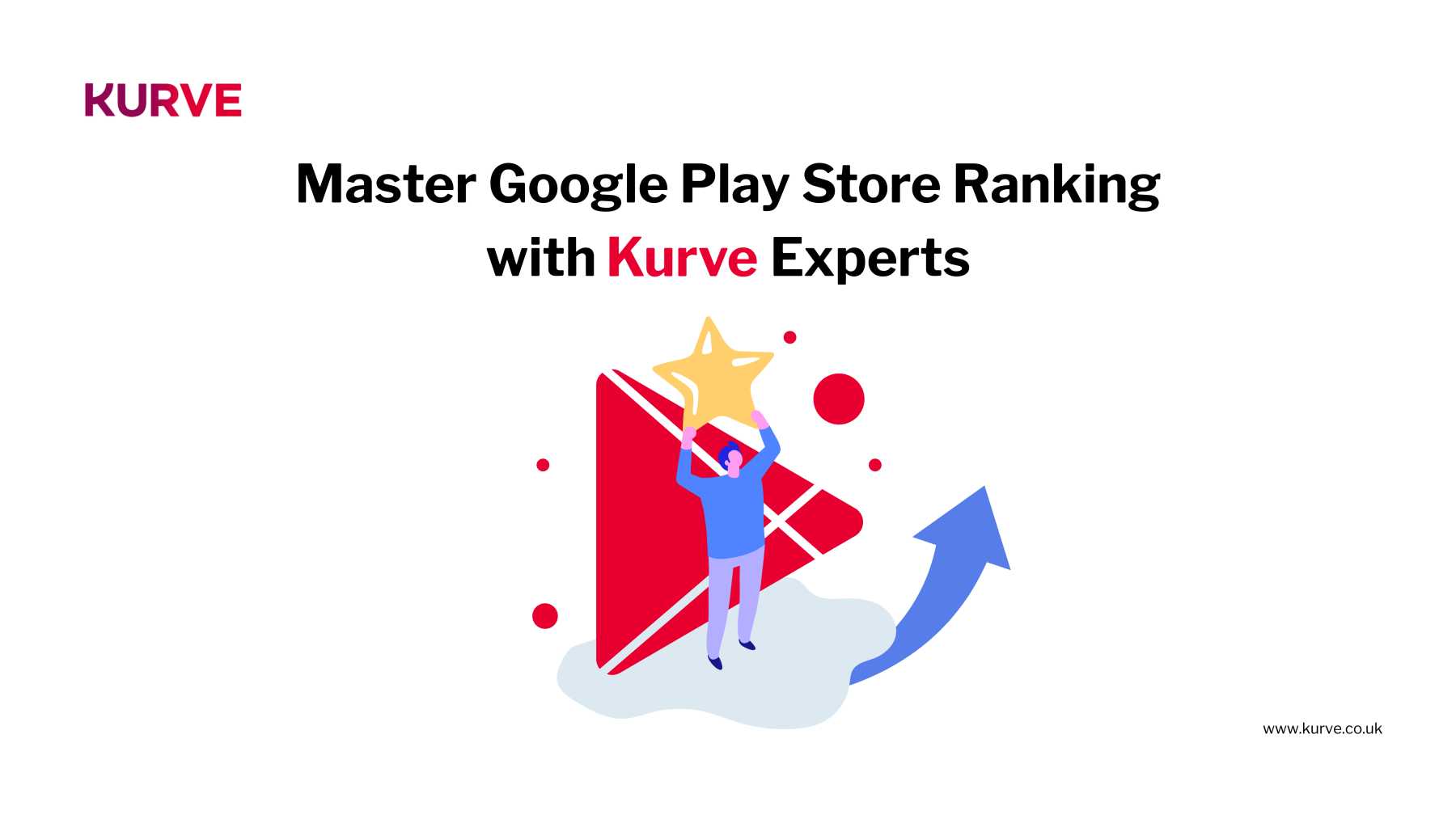 Master Google Play Store Ranking with Kurve